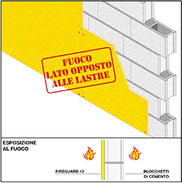 RIQUALIFICAZIONE PARETI NON PORTANTI